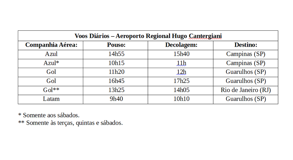 472fb7fd cbe1 41f0 9cb5 26644438b571 1000 - Acontece Gramado