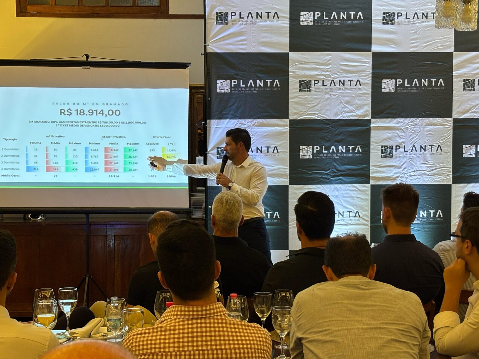 Presidente da PLANTA Berbardo Tomazelli apresenta pesquisa aos associados PLANTA e Sinduscon RS 1 scaled - Acontece Gramado