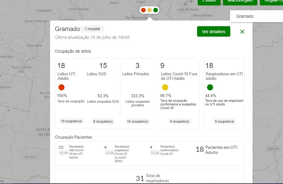 Urgente: Hospital de Gramado chega a 100% dos leitos de UTI ocupados 1 leitos - Acontece Gramado
