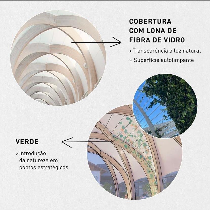 Ricardo Peccin explica as referências do projeto da nova Rua Coberta de Gramado 3 rua coberta 1 2 - Acontece Gramado