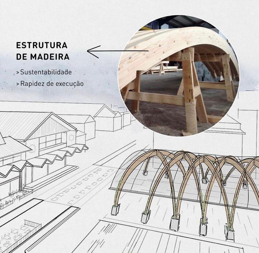 Ricardo Peccin explica as referências do projeto da nova Rua Coberta de Gramado 2 rua coberta 2 2 - Acontece Gramado