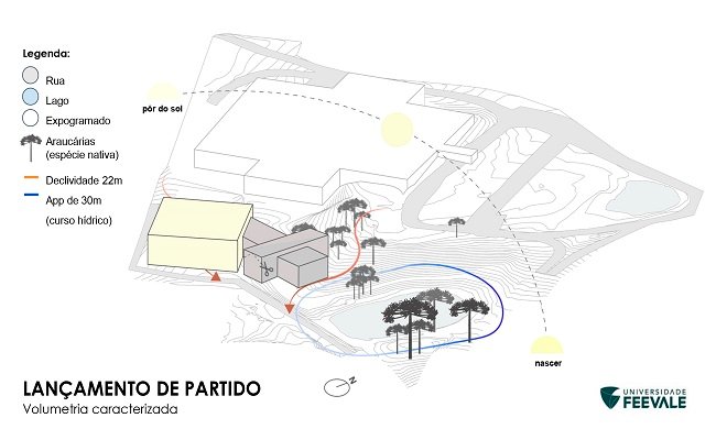 Alunos da Feevale iniciam estudos para construção de teatro em Gramado 1 teatro - Acontece Gramado