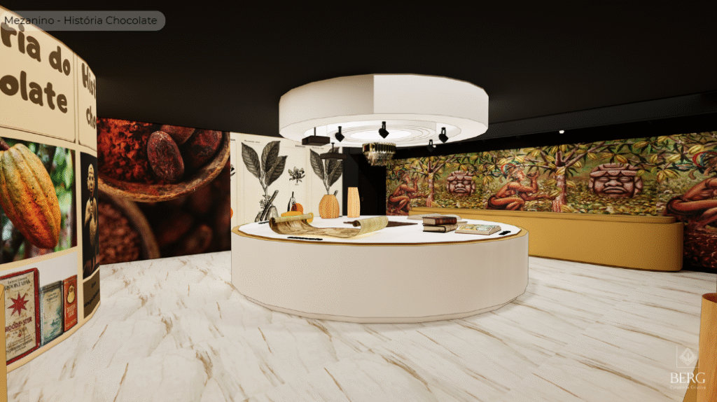 museu chocolate prawer 1 - Acontece Gramado